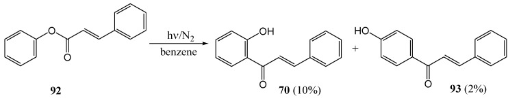 Scheme 37