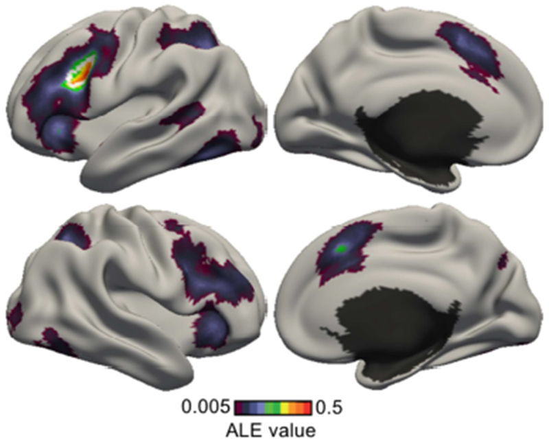 Figure 10.