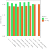 Fig. 4