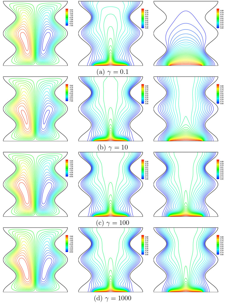 Figure 17