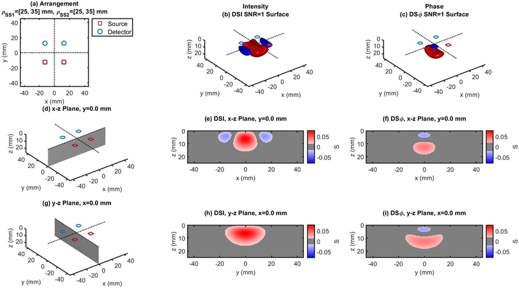 Fig. 12.