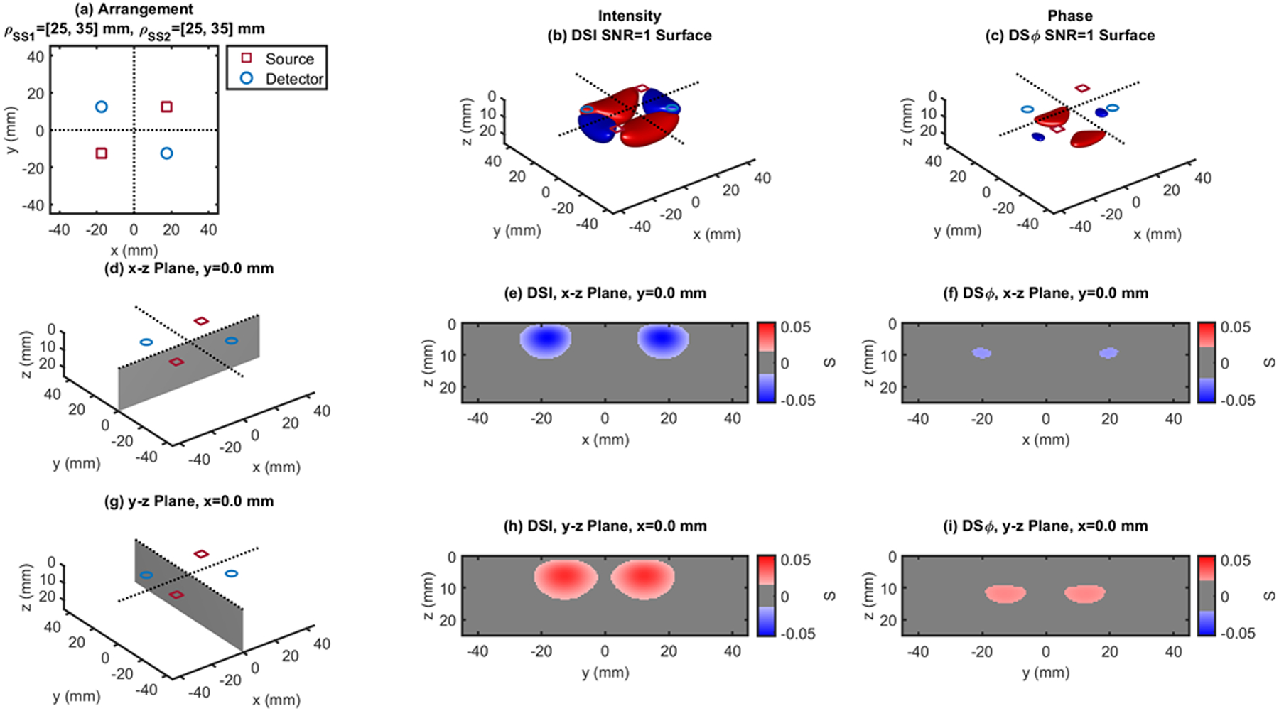 Fig. 11.