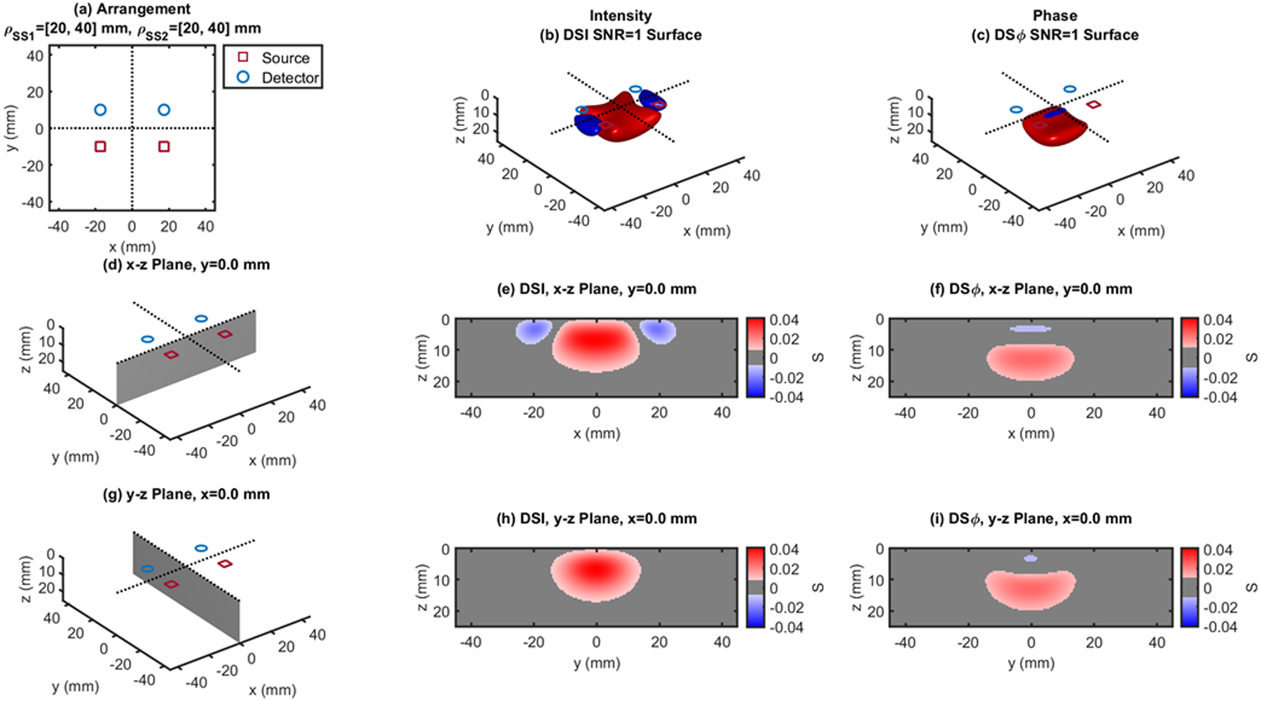 Fig. 10.