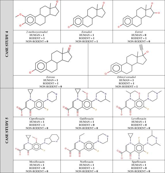 graphic file with name nihms-165872-f0002.jpg