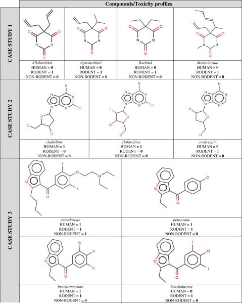 graphic file with name nihms-165872-f0001.jpg