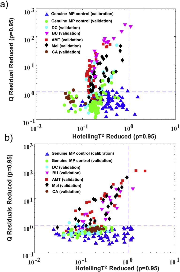 Fig. 4