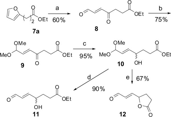 Scheme 3