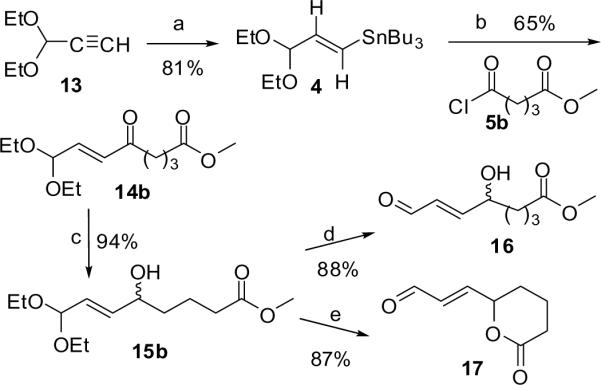 Scheme 4