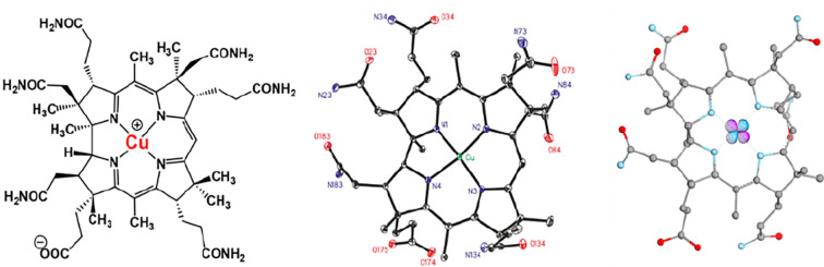 graphic file with name d5cc02129d-ga.jpg