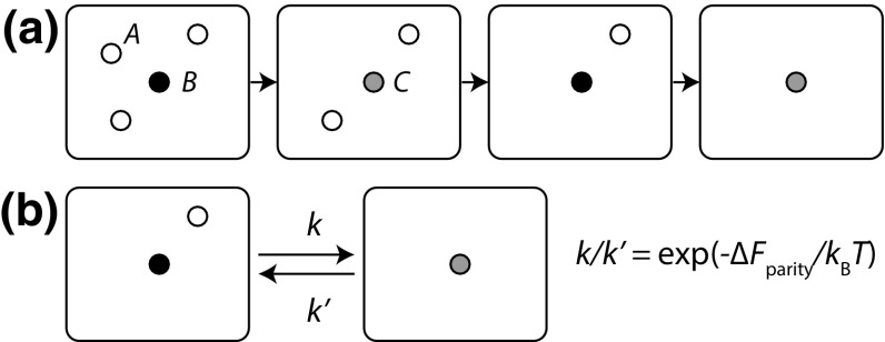 Fig. 9