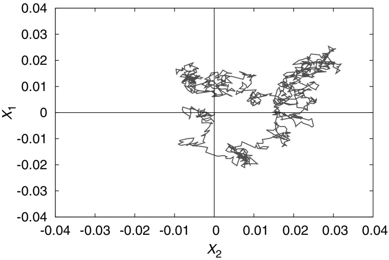 Fig. 5