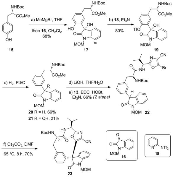 Scheme 3