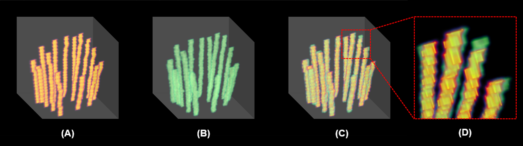 FIG. 6.