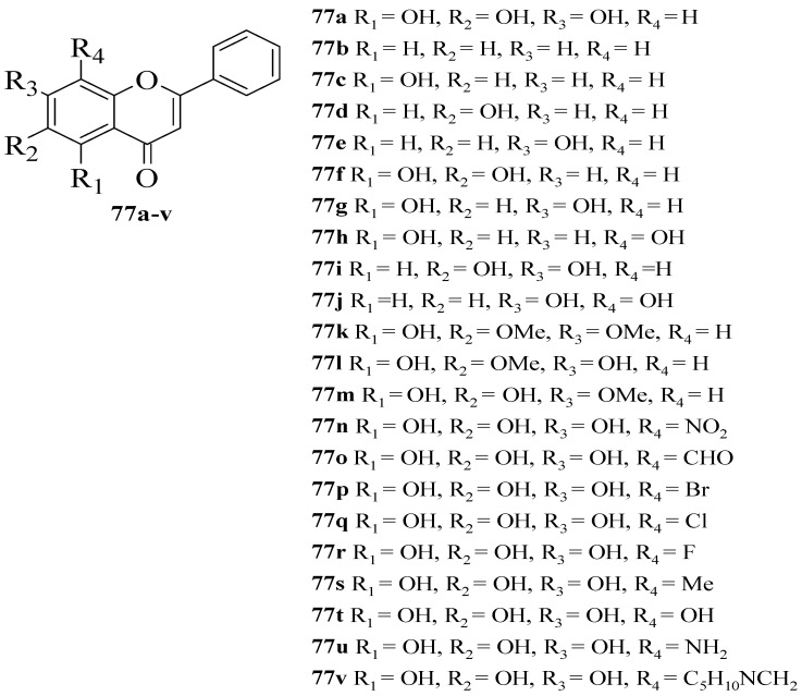 Figure 27