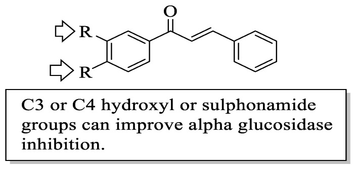 Figure 23