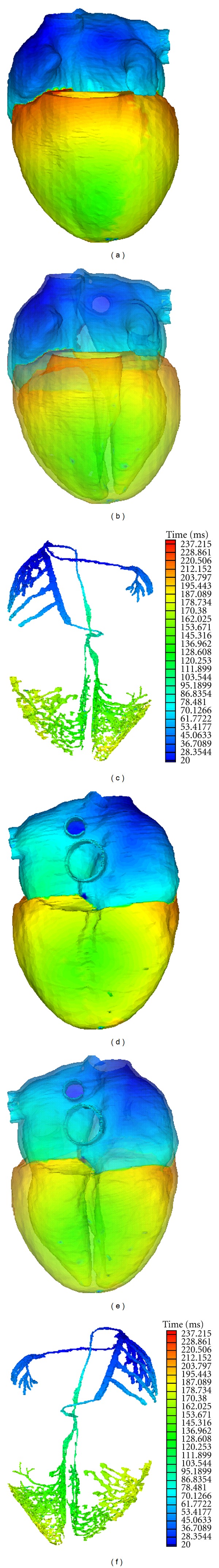 Figure 10