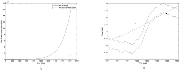 Fig 16