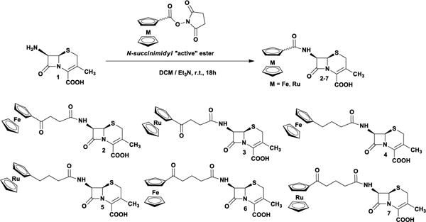 Scheme 1