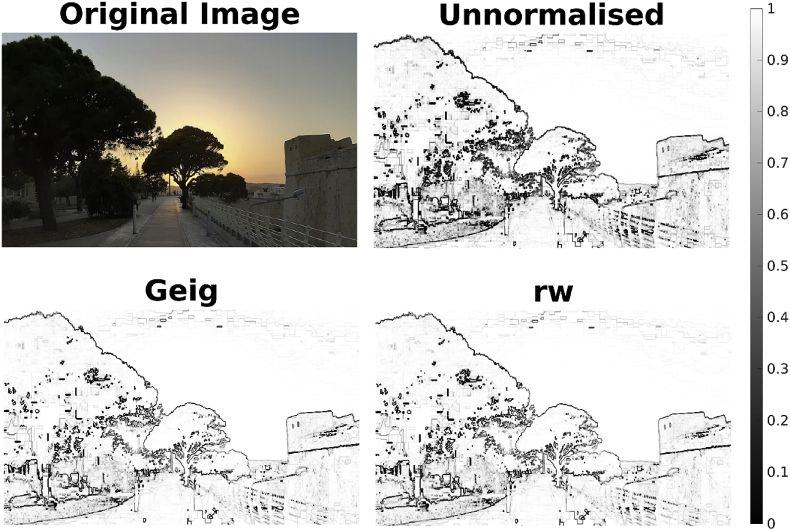Fig. 2