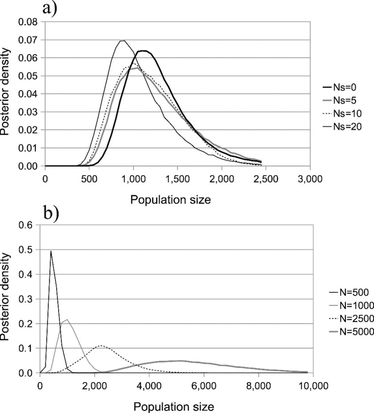 FIG. 5.