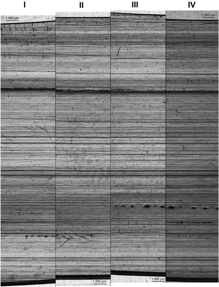 Figure 8.
