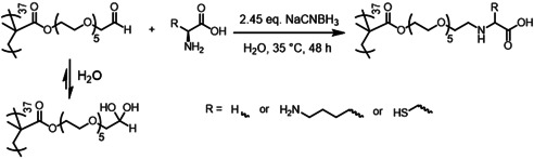 Scheme 3