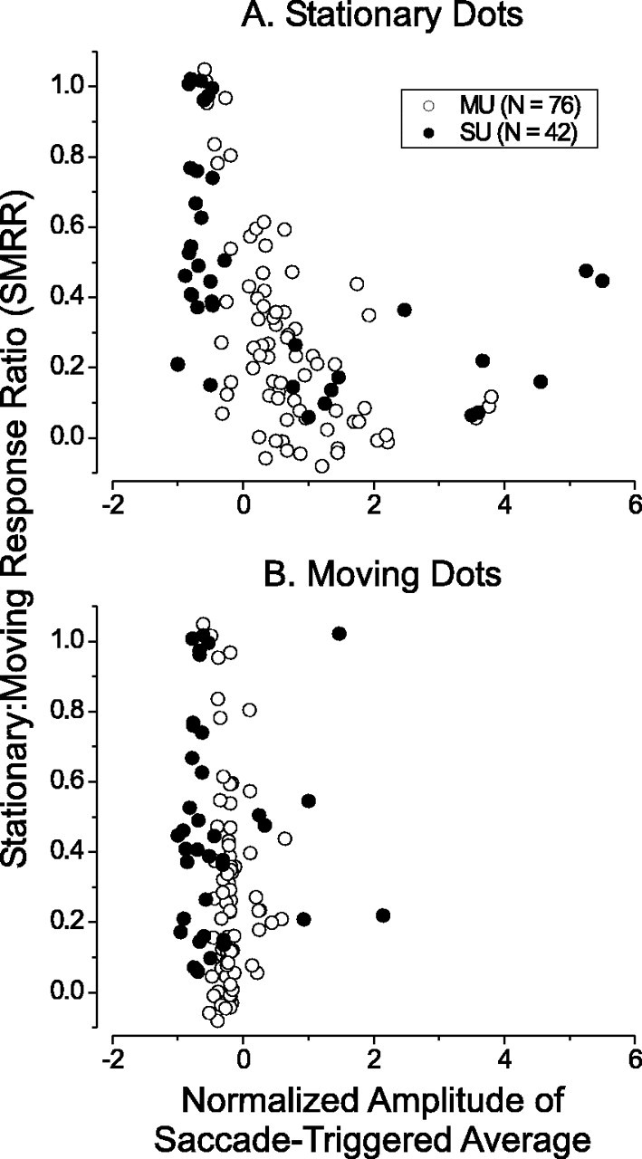 Figure 13.