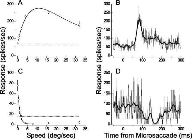 Figure 12.