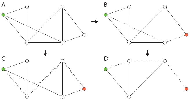 FIG. 1