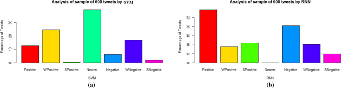 Fig. 11