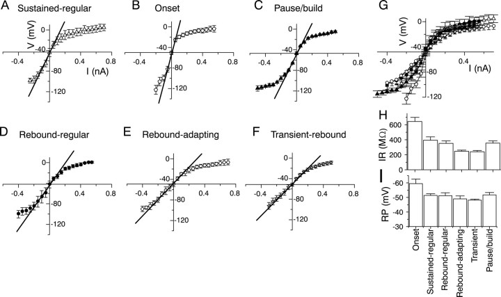 Fig. 14.