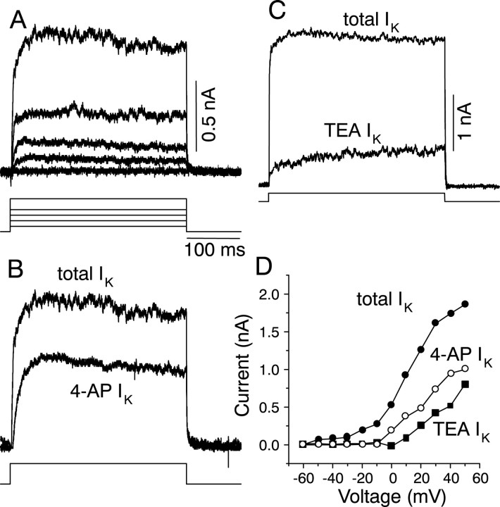 Fig. 9.