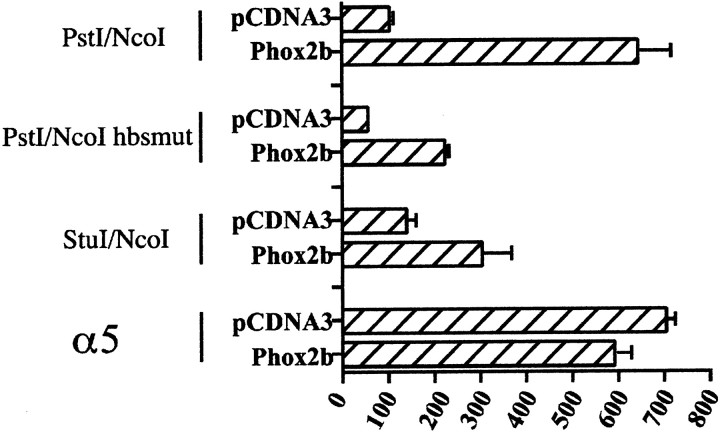 Fig. 9.