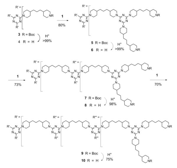 Scheme 1