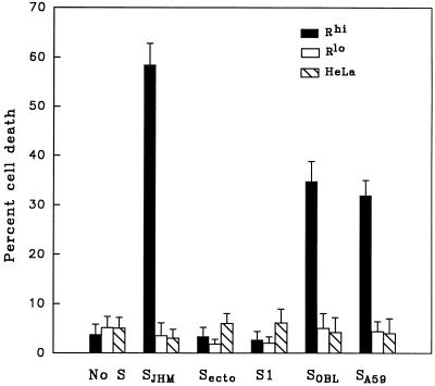 FIG. 11