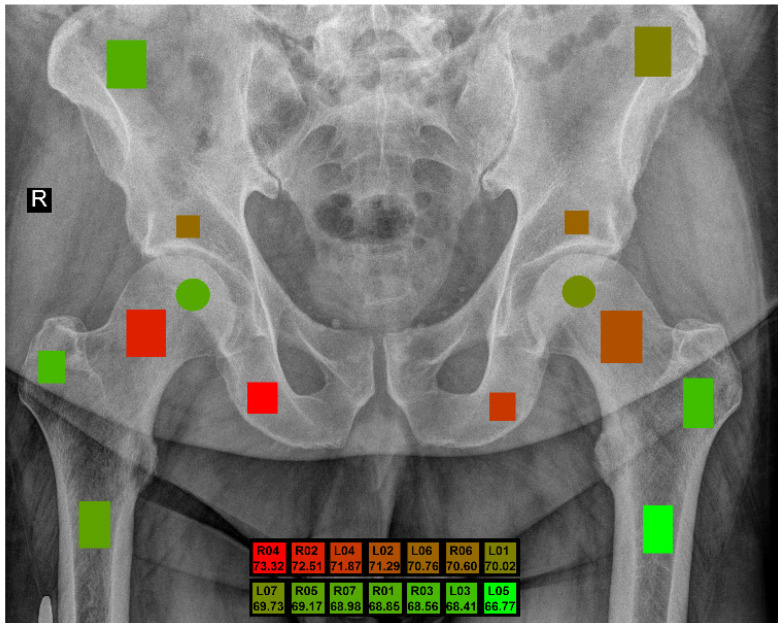 Figure 5