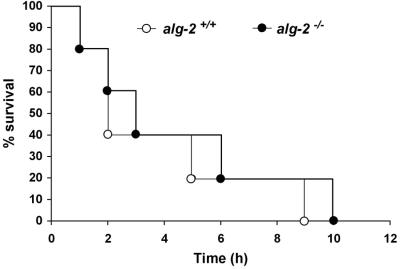 FIG. 5.