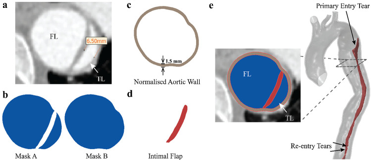 Fig. 1