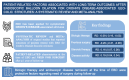 Graphical Abstract