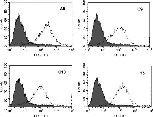 FIG. 1.