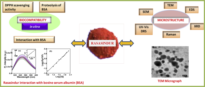 graphic file with name fx1.jpg