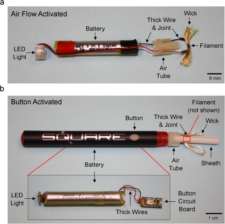 Fig 1