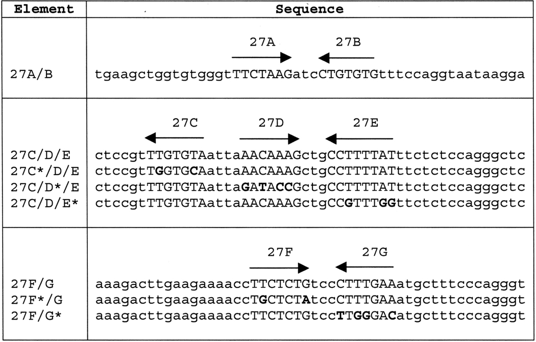 graphic file with name nihms333095t1.jpg