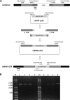FIG 4