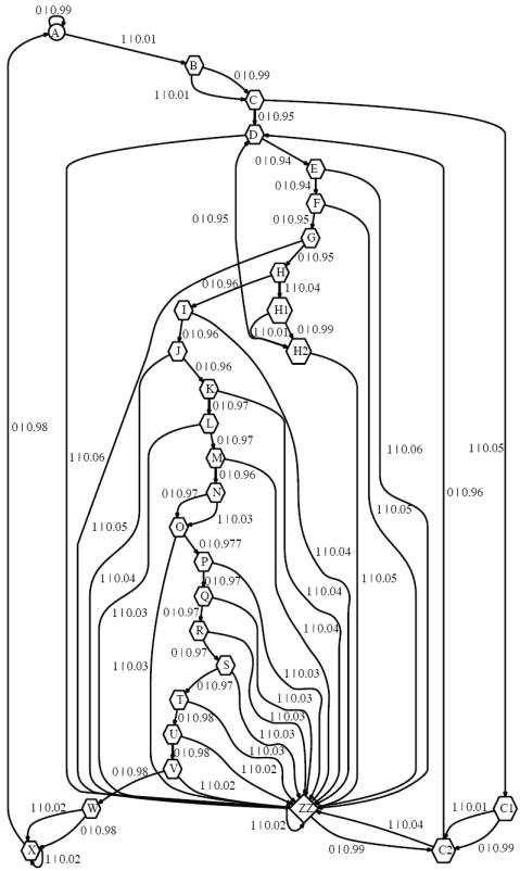 FIG. 8