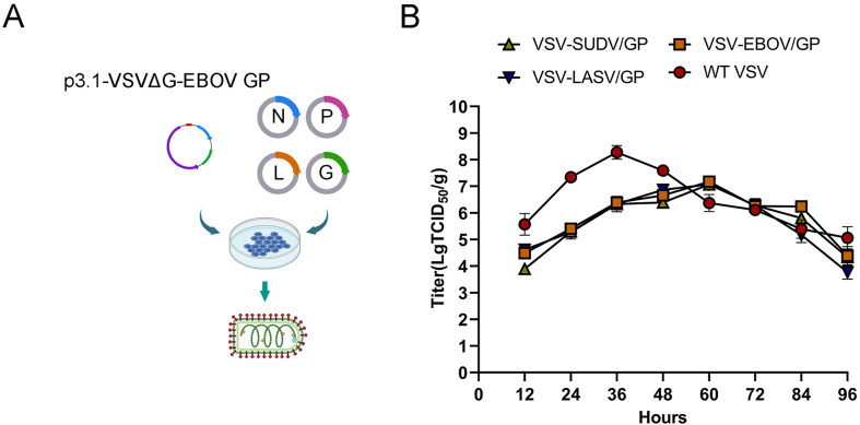 Fig. 1