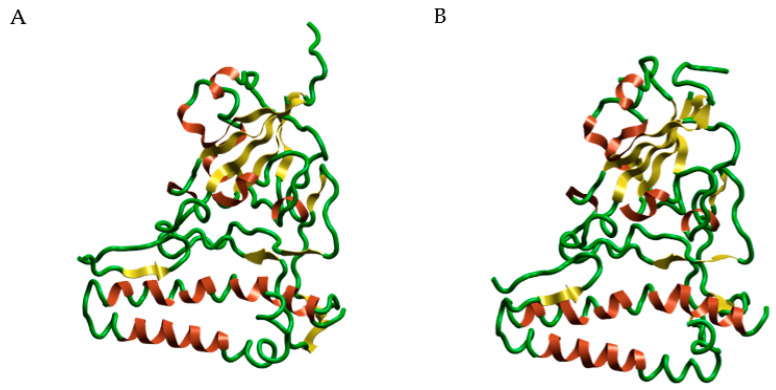 Figure 10