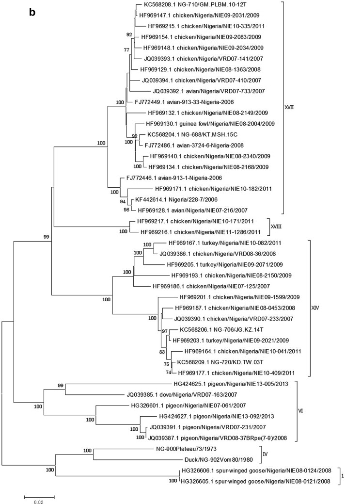 Fig. 1