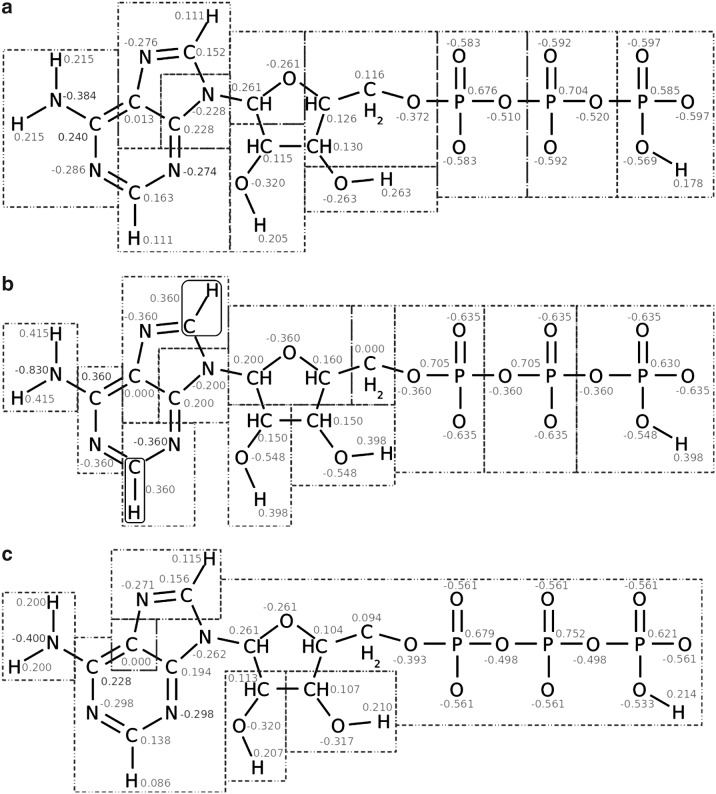 FIG. 4.