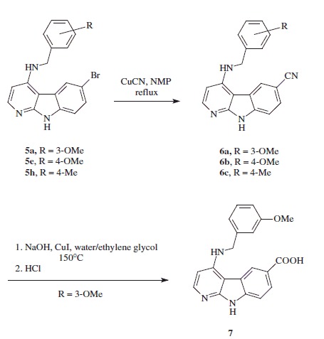 Scheme 2.